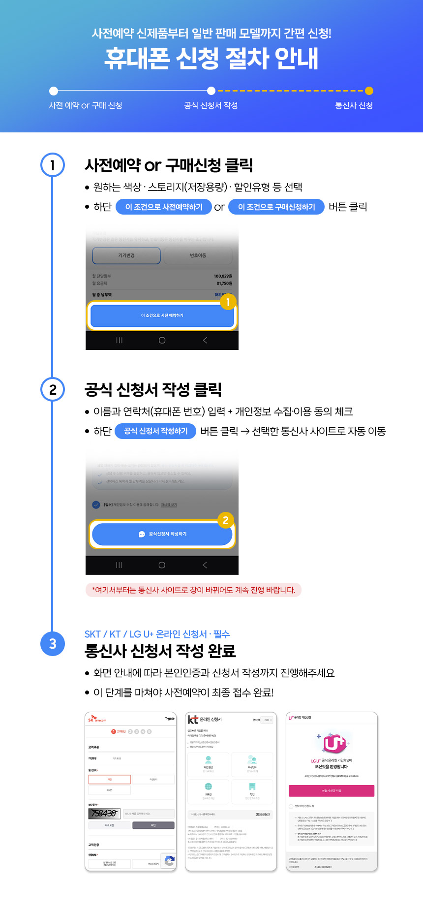 휴대폰 구매 및 사전예약 신청부터 통신사 공식 신청서 작성까지의 절차 안내