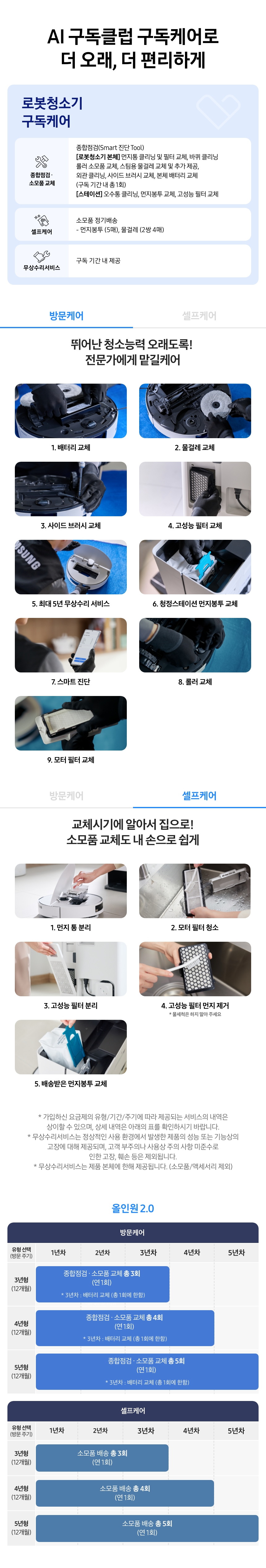 로봇청소기 구독케어(공용) 상세 안내